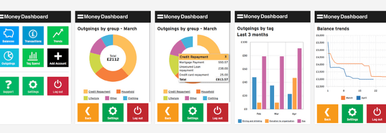 Money comes in, money goes out but are you in control? (ID 7525)