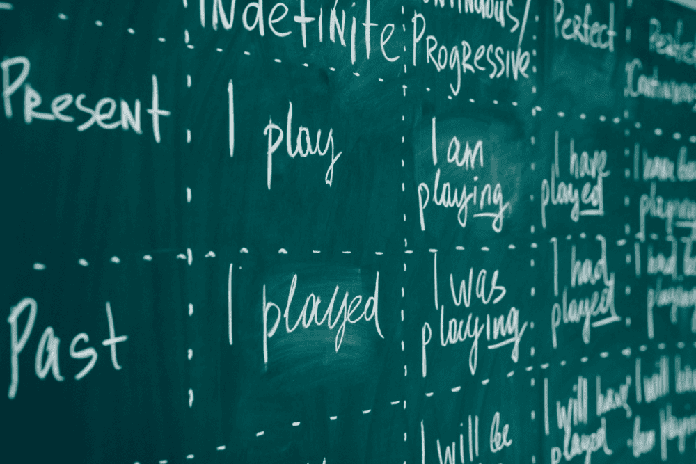 Why Learning English Is a Must in Today’s World